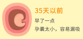 人流的时间
