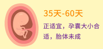 人流的时间
