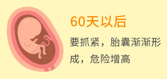 人流的时间