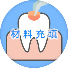 补牙操作过程图
