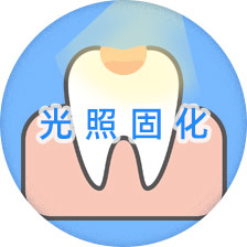 补牙操作过程图